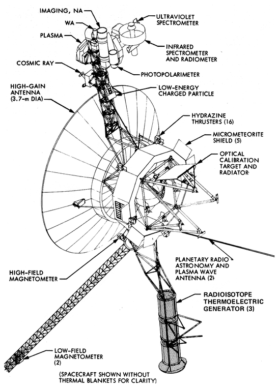 Diagram of Voyager parts